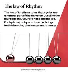 The law of rhythm