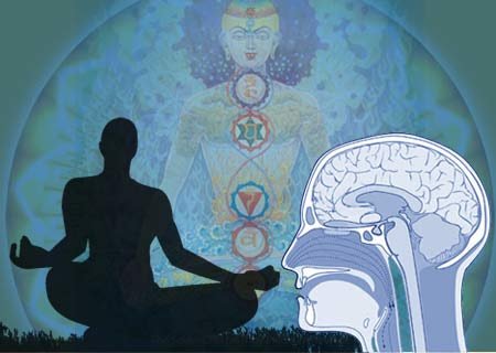 How Meditation Affects the Brain